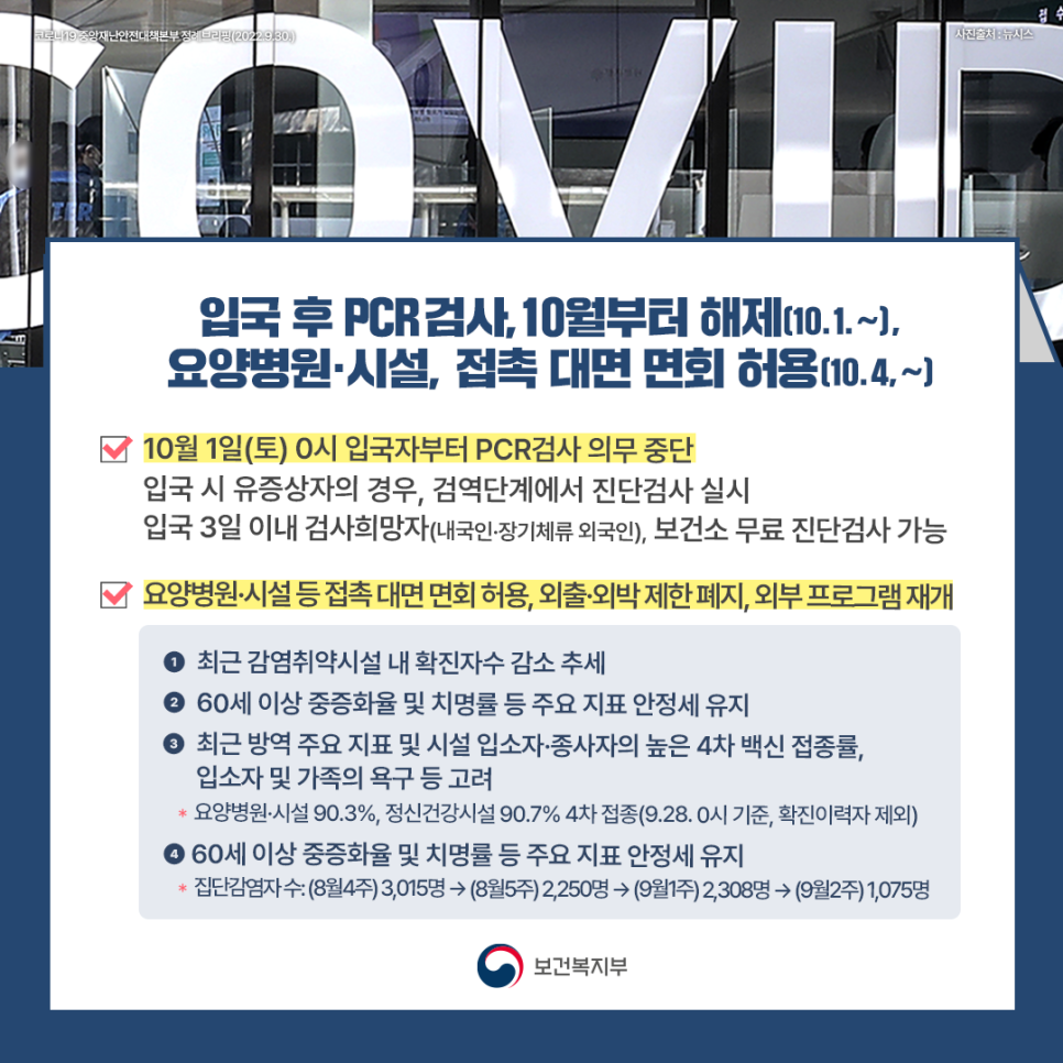 입국 후 PCR검사, 10월부터 해제(10.1.~), 요양병원·시설, 접촉 대면 면회 허용(10.4,~)  대문사진